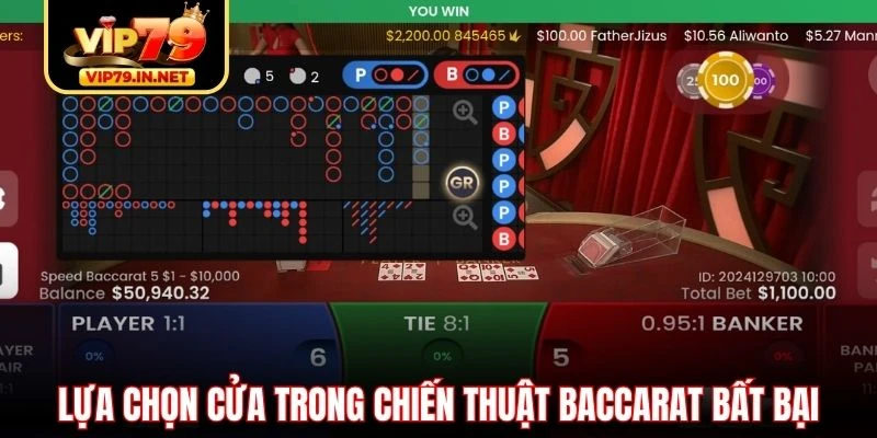 Lựa chọn cửa trong chiến thuật baccarat bất bại